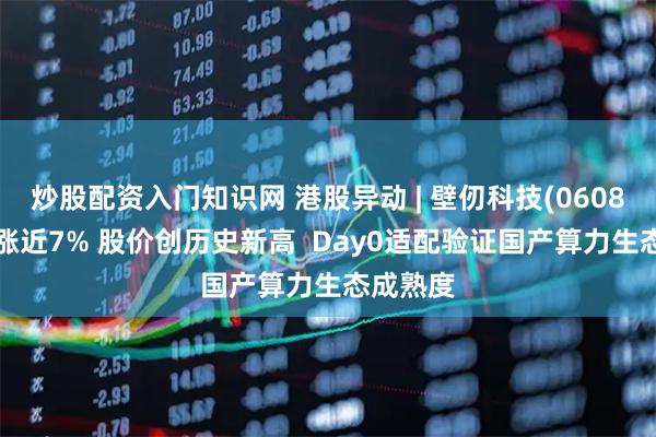 炒股配资入门知识网 港股异动 | 壁仞科技(06082)盘中涨近7% 股价创历史新高  Day0适配验证国产算力生态成熟度